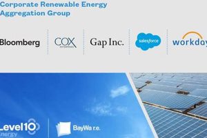 Join a Corporate Renewable Energy Aggregation Group Today Renewable Energy Solutions for a Sustainable Future | Clean & Green Power Join a Corporate Renewable Energy Aggregation Group Today | Renewable Energy Solutions for a Sustainable Future | Clean & Green Power