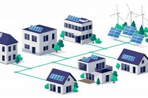 The Future of Decentralized Renewable Energy Systems Explained Renewable Energy Solutions for a Sustainable Future | Clean & Green Power The Future of Decentralized Renewable Energy Systems Explained | Renewable Energy Solutions for a Sustainable Future | Clean & Green Power