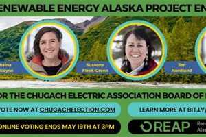 Alaska Renewable Energy Projects: A Guide Renewable Energy Solutions for a Sustainable Future | Clean & Green Power Alaska Renewable Energy Projects: A Guide | Renewable Energy Solutions for a Sustainable Future | Clean & Green Power