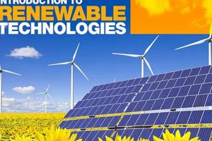 Harnessing Renewable Technologies for a Sustainable Future Renewable Energy Solutions for a Sustainable Future | Clean & Green Power Harnessing Renewable Technologies for a Sustainable Future | Renewable Energy Solutions for a Sustainable Future | Clean & Green Power
