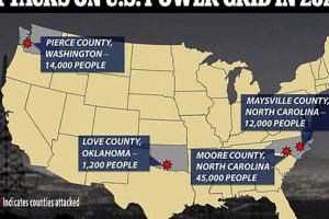 Powergrid News Renewable Energy Solutions for a Sustainable Future | Clean & Green Power Powergrid News | Renewable Energy Solutions for a Sustainable Future | Clean & Green Power