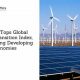 India's Renewable Energy Index: A 2024 Guide | Renewable Energy Solutions for a Sustainable Future | Clean & Green Power