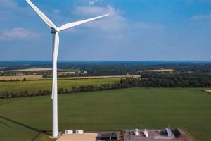Siemens Gamesa: Renewable Wind Energy Solutions LLC Renewable Energy Solutions for a Sustainable Future | Clean & Green Power Siemens Gamesa: Renewable Wind Energy Solutions LLC | Renewable Energy Solutions for a Sustainable Future | Clean & Green Power