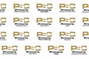Top Primoris Renewable Energy Inc. Projects Renewable Energy Solutions for a Sustainable Future | Clean & Green Power Top Primoris Renewable Energy Inc. Projects | Renewable Energy Solutions for a Sustainable Future | Clean & Green Power