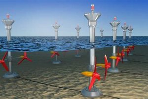 Is Tidal Energy Renewable or Non-Renewable? Exploring Tidal Power Renewable Energy Solutions for a Sustainable Future | Clean & Green Power Is Tidal Energy Renewable or Non-Renewable? Exploring Tidal Power | Renewable Energy Solutions for a Sustainable Future | Clean & Green Power