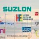 Guide to Energy Companies in India: Trends & Future | Renewable Energy Solutions for a Sustainable Future | Clean & Green Power