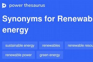 Top Renewable Energy Synonyms & Alternatives Renewable Energy Solutions for a Sustainable Future | Clean & Green Power Top Renewable Energy Synonyms & Alternatives | Renewable Energy Solutions for a Sustainable Future | Clean & Green Power