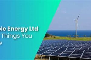 Powering India: Independent Renewable Energy Solutions Renewable Energy Solutions for a Sustainable Future | Clean & Green Power Powering India: Independent Renewable Energy Solutions | Renewable Energy Solutions for a Sustainable Future | Clean & Green Power