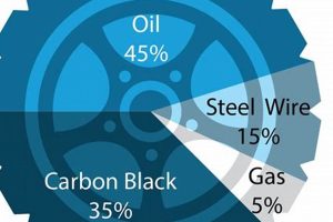Alabama Renewable Energy: A Clean Future Renewable Energy Solutions for a Sustainable Future | Clean & Green Power Alabama Renewable Energy: A Clean Future | Renewable Energy Solutions for a Sustainable Future | Clean & Green Power