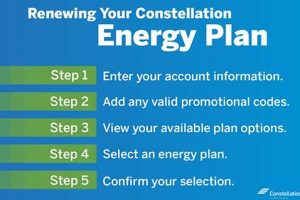 Best Constellation Energy Renewal Promo Codes & Deals Renewable Energy Solutions for a Sustainable Future | Clean & Green Power Best Constellation Energy Renewal Promo Codes & Deals | Renewable Energy Solutions for a Sustainable Future | Clean & Green Power
