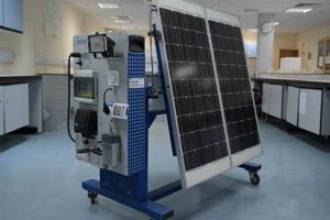 Advanced Solar Energy Lab: Powering Green Innovation Renewable Energy Solutions for a Sustainable Future | Clean & Green Power Advanced Solar Energy Lab: Powering Green Innovation | Renewable Energy Solutions for a Sustainable Future | Clean & Green Power