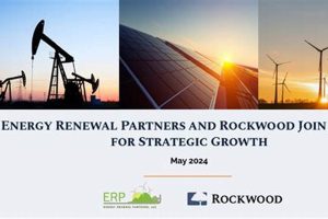 Top Energy Renewal Partners for 2024 Renewable Energy Solutions for a Sustainable Future | Clean & Green Power Top Energy Renewal Partners for 2024 | Renewable Energy Solutions for a Sustainable Future | Clean & Green Power