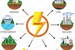 Exploring Non-Renewable Energy Alternatives Renewable Energy Solutions for a Sustainable Future | Clean & Green Power Exploring Non-Renewable Energy Alternatives | Renewable Energy Solutions for a Sustainable Future | Clean & Green Power