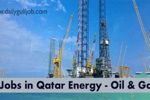 Top Renewable Energy Jobs in Qatar Now Renewable Energy Solutions for a Sustainable Future | Clean & Green Power Top Renewable Energy Jobs in Qatar Now | Renewable Energy Solutions for a Sustainable Future | Clean & Green Power