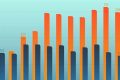 Best Investment: Renewable Energy vs. Fossil Fuels Renewable Energy Solutions for a Sustainable Future | Clean & Green Power Best Investment: Renewable Energy vs. Fossil Fuels | Renewable Energy Solutions for a Sustainable Future | Clean & Green Power