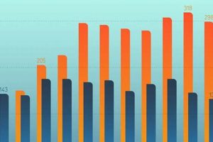 Best Investment: Renewable Energy vs. Fossil Fuels Renewable Energy Solutions for a Sustainable Future | Clean & Green Power Best Investment: Renewable Energy vs. Fossil Fuels | Renewable Energy Solutions for a Sustainable Future | Clean & Green Power