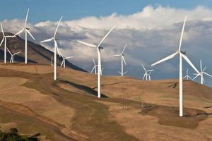 Why Is Wind Energy Renewable? [The Facts] | Renewable Energy Solutions for a Sustainable Future | Clean & Green Power