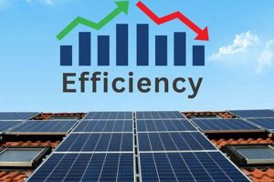 Boosting Energy Efficiency with Renewable Energy Renewable Energy Solutions for a Sustainable Future | Clean & Green Power Boosting Energy Efficiency with Renewable Energy | Renewable Energy Solutions for a Sustainable Future | Clean & Green Power