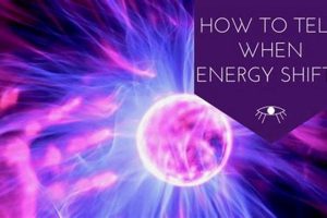 The Global Energy Shift: Towards Renewables Renewable Energy Solutions for a Sustainable Future | Clean & Green Power The Global Energy Shift: Towards Renewables | Renewable Energy Solutions for a Sustainable Future | Clean & Green Power