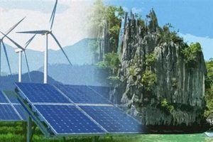 Powering the Philippines: Renewable Energy Sources Today Renewable Energy Solutions for a Sustainable Future | Clean & Green Power Powering the Philippines: Renewable Energy Sources Today | Renewable Energy Solutions for a Sustainable Future | Clean & Green Power
