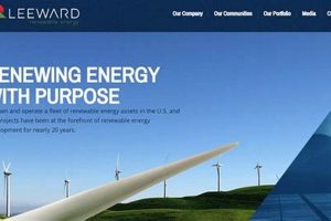 Harnessing Leeward Renewable Energy Power Renewable Energy Solutions for a Sustainable Future | Clean & Green Power Harnessing Leeward Renewable Energy Power | Renewable Energy Solutions for a Sustainable Future | Clean & Green Power