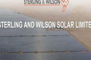 Sterling & Wilson Renewables: Share Price Analysis & Trends Renewable Energy Solutions for a Sustainable Future | Clean & Green Power Sterling & Wilson Renewables: Share Price Analysis & Trends | Renewable Energy Solutions for a Sustainable Future | Clean & Green Power
