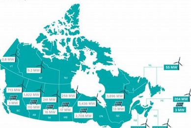 Canada Renewable Energy Projects Renewable Energy Solutions for a Sustainable Future | Clean & Green Power Canada Renewable Energy Projects | Renewable Energy Solutions for a Sustainable Future | Clean & Green Power