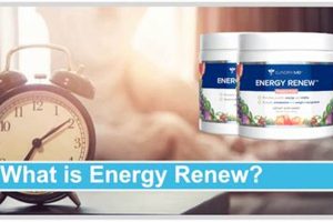 Honest Energy Renew Reviews: User Complaints & Concerns Renewable Energy Solutions for a Sustainable Future | Clean & Green Power Honest Energy Renew Reviews: User Complaints & Concerns | Renewable Energy Solutions for a Sustainable Future | Clean & Green Power