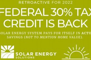 Claim Your 30% Renewable Energy Tax Credit Now! Renewable Energy Solutions for a Sustainable Future | Clean & Green Power Claim Your 30% Renewable Energy Tax Credit Now! | Renewable Energy Solutions for a Sustainable Future | Clean & Green Power