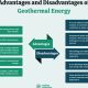 Pros & Cons of Geothermal Renewable Energy: A Guide | Renewable Energy Solutions for a Sustainable Future | Clean & Green Power