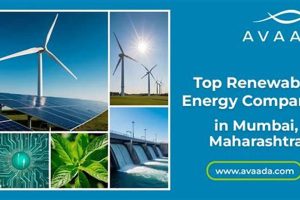 Top Renewable Energy Companies in Mumbai: Guide + [Year] | Renewable Energy Solutions for a Sustainable Future | Clean & Green Power