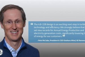 Connect with GE Renewable Energy on LinkedIn Renewable Energy Solutions for a Sustainable Future | Clean & Green Power Connect with GE Renewable Energy on LinkedIn | Renewable Energy Solutions for a Sustainable Future | Clean & Green Power