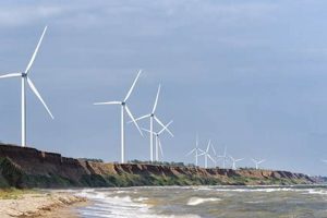 Harnessing Coastal Renewable Energy Power Renewable Energy Solutions for a Sustainable Future | Clean & Green Power Harnessing Coastal Renewable Energy Power | Renewable Energy Solutions for a Sustainable Future | Clean & Green Power
