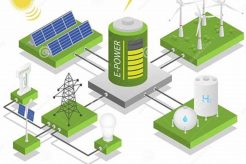 Clean & Green: Alternative Electric Power Renewable Energy Solutions for a Sustainable Future | Clean & Green Power Clean & Green: Alternative Electric Power | Renewable Energy Solutions for a Sustainable Future | Clean & Green Power