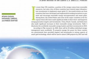 Best Renewable Energy Policies for a Sustainable Future Renewable Energy Solutions for a Sustainable Future | Clean & Green Power Best Renewable Energy Policies for a Sustainable Future | Renewable Energy Solutions for a Sustainable Future | Clean & Green Power