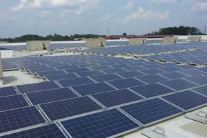 Find Top-Rated Solar Panels Charlotte NC Experts! Renewable Energy Solutions for a Sustainable Future | Clean & Green Power Find Top-Rated Solar Panels Charlotte NC Experts! | Renewable Energy Solutions for a Sustainable Future | Clean & Green Power