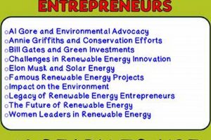 Green Energy Startups: A Guide for Entrepreneurs Renewable Energy Solutions for a Sustainable Future | Clean & Green Power Green Energy Startups: A Guide for Entrepreneurs | Renewable Energy Solutions for a Sustainable Future | Clean & Green Power
