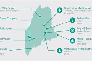Powering Maine: Renewable Energy Guide Renewable Energy Solutions for a Sustainable Future | Clean & Green Power Powering Maine: Renewable Energy Guide | Renewable Energy Solutions for a Sustainable Future | Clean & Green Power