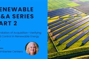 Booming Renewable Energy M&A Trends in 2024 | Renewable Energy Solutions for a Sustainable Future | Clean & Green Power