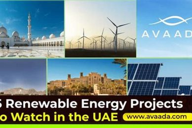 Top Renewable Energy Projects in UAE Today Renewable Energy Solutions for a Sustainable Future | Clean & Green Power Top Renewable Energy Projects in UAE Today | Renewable Energy Solutions for a Sustainable Future | Clean & Green Power