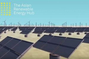 Asia's Rise: Renewable Energy Powering Growth | Renewable Energy Solutions for a Sustainable Future | Clean & Green Power