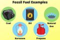 Fossil Fuels Are Considered Non Renewable Sources Of Energy Because Renewable Energy Solutions for a Sustainable Future | Clean & Green Power Fossil Fuels Are Considered Non Renewable Sources Of Energy Because | Renewable Energy Solutions for a Sustainable Future | Clean & Green Power