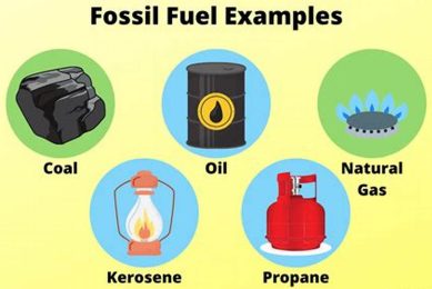 Fossil Fuels Are Considered Non Renewable Sources Of Energy Because Renewable Energy Solutions for a Sustainable Future | Clean & Green Power Fossil Fuels Are Considered Non Renewable Sources Of Energy Because | Renewable Energy Solutions for a Sustainable Future | Clean & Green Power
