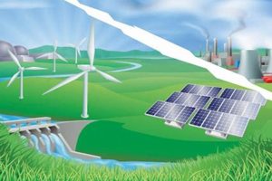 How Does Using Renewable Energy Help The Environment Renewable Energy Solutions for a Sustainable Future | Clean & Green Power How Does Using Renewable Energy Help The Environment | Renewable Energy Solutions for a Sustainable Future | Clean & Green Power