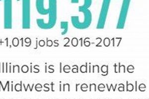 Top Renewable Energy Jobs in Illinois Now Renewable Energy Solutions for a Sustainable Future | Clean & Green Power Top Renewable Energy Jobs in Illinois Now | Renewable Energy Solutions for a Sustainable Future | Clean & Green Power