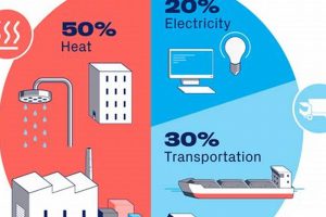 Harnessing Renewable Heat Energy for a Sustainable Future Renewable Energy Solutions for a Sustainable Future | Clean & Green Power Harnessing Renewable Heat Energy for a Sustainable Future | Renewable Energy Solutions for a Sustainable Future | Clean & Green Power