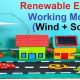 Top Renewable Energy Science Projects &amp; Ideas | Renewable Energy Solutions for a Sustainable Future | Clean & Green Power