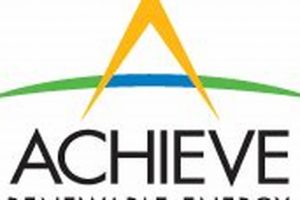 Achieving Renewable Energy: A Guide Renewable Energy Solutions for a Sustainable Future | Clean & Green Power Achieving Renewable Energy: A Guide | Renewable Energy Solutions for a Sustainable Future | Clean & Green Power