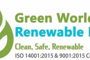 Powering a Green World: Renewable Energy Solutions Renewable Energy Solutions for a Sustainable Future | Clean & Green Power Powering a Green World: Renewable Energy Solutions | Renewable Energy Solutions for a Sustainable Future | Clean & Green Power