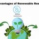 Cons of Renewable Energy: Disadvantages &amp; Resources | Renewable Energy Solutions for a Sustainable Future | Clean & Green Power
